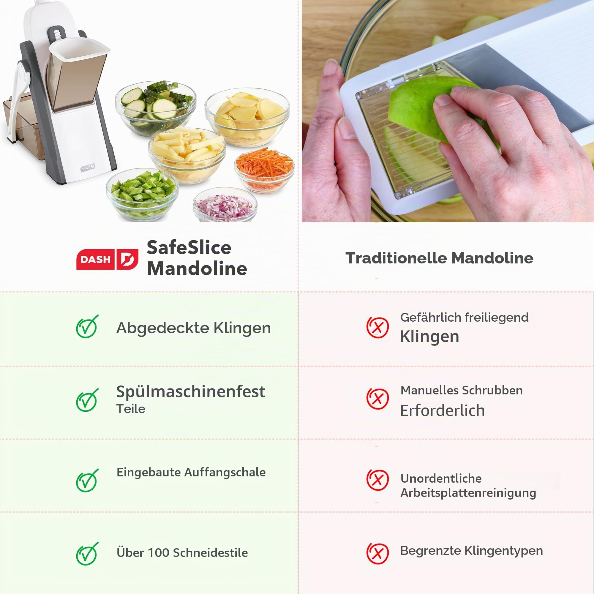 DASH Safe Slice Mandoline Slicer, Julienne + Dicer für Gemüse, Meal Prep & More mit 30+ Voreinstellungen & Dickenversteller, Presets, Aqua