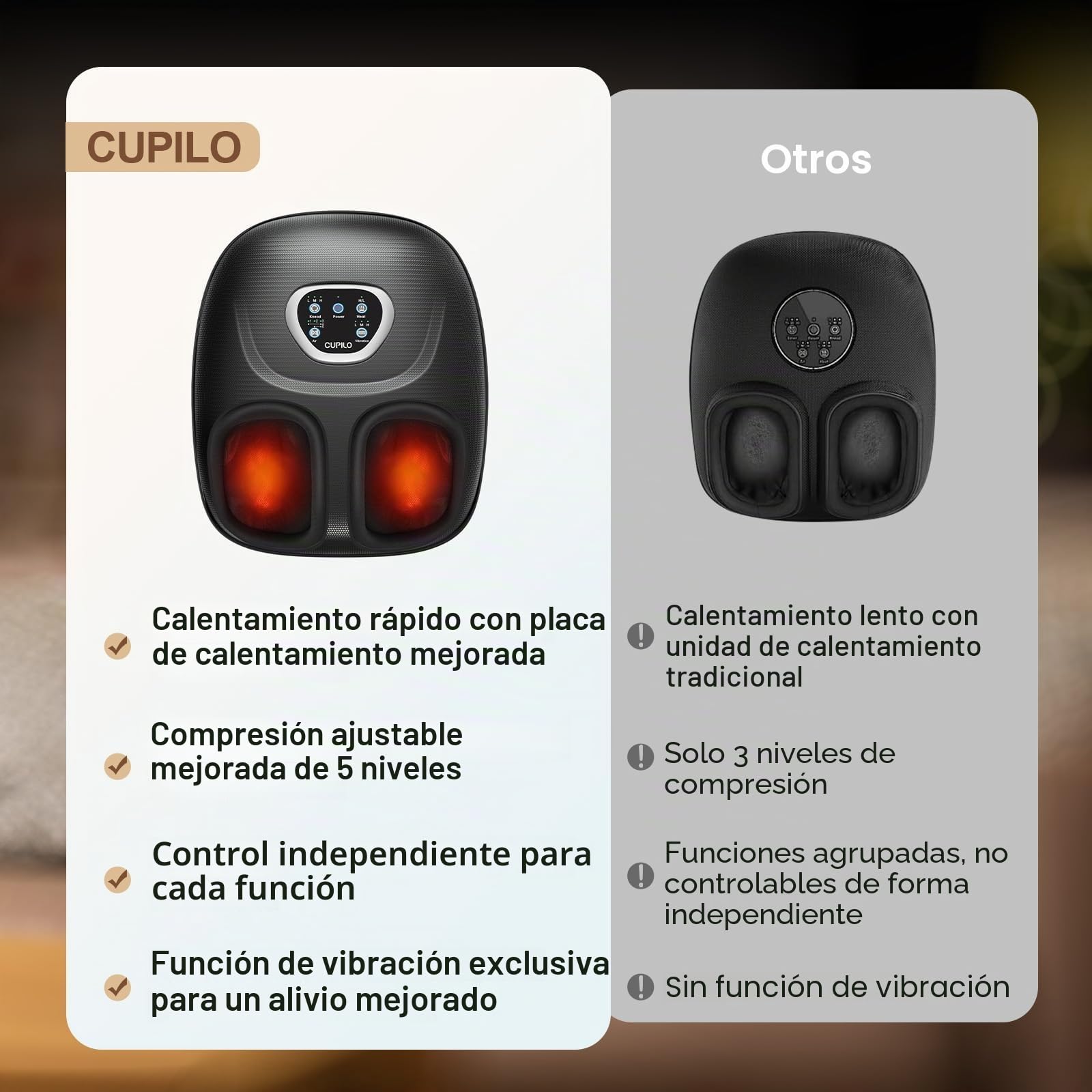 CuPiLo Máquina Masajeador de Pies Shiatsu con Calor, Vibración Ajustable y Compresión para Aliviar el Dolor de Neuropatía, Fascitis Plantar y Tensión Muscular