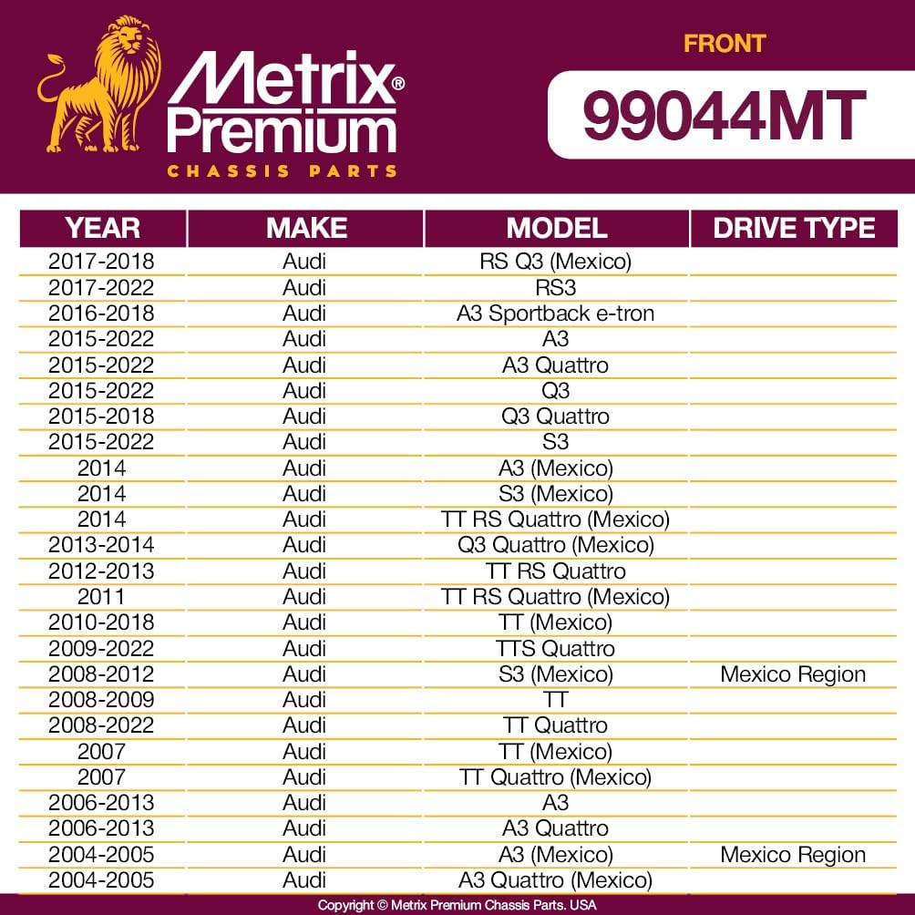 Metrix Premium Chassis Parts - 2 PC Front Sway Bar Stabilizer End Link Kit Fits 17-18 Audi RS Q3 (Mexico), 17-22 RS3, 16-18 A3 Sportback e-tron, 15-22 A3, 05-06 Seat Altea, K80478, Made in Europe