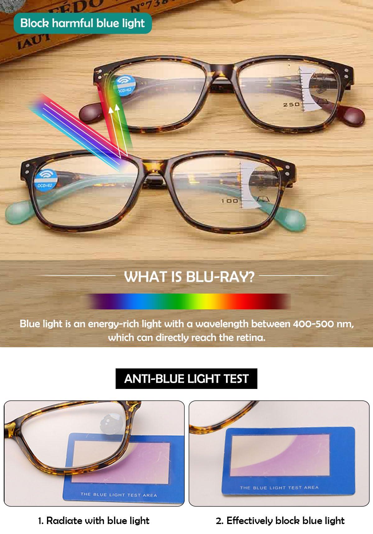 KOOSUFA Gleitsichtbrille Progressive Multifokus Lesebrille Damen Herren Anti-Blaulicht Federscharnier TR90 Rahmen Retro Lesehilfe Arbeitsplatzbrille 1,0 1,5 2,0 2,5 3,0 3,5