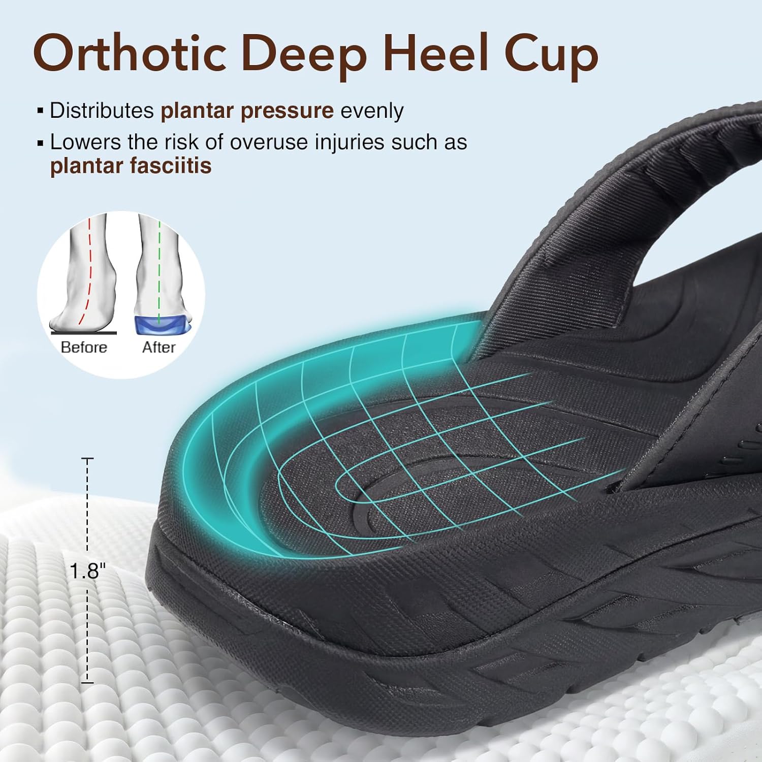 ZURIN Mens Orthotic Flip Flops Recovery Sandals Slides for Men，Comfort Thong Sandals with Plantar Fasciitis Arch Support Thick Athletic Cushion for Sports Exercise Walking Beach Indoor Outdoor