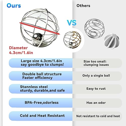 Miniatura 2 de SNAIL GARDEN Bolas mezcladoras de proteínas de acero inoxidable para botellas agitadoras y mezcla de líquidos, 6 unidades