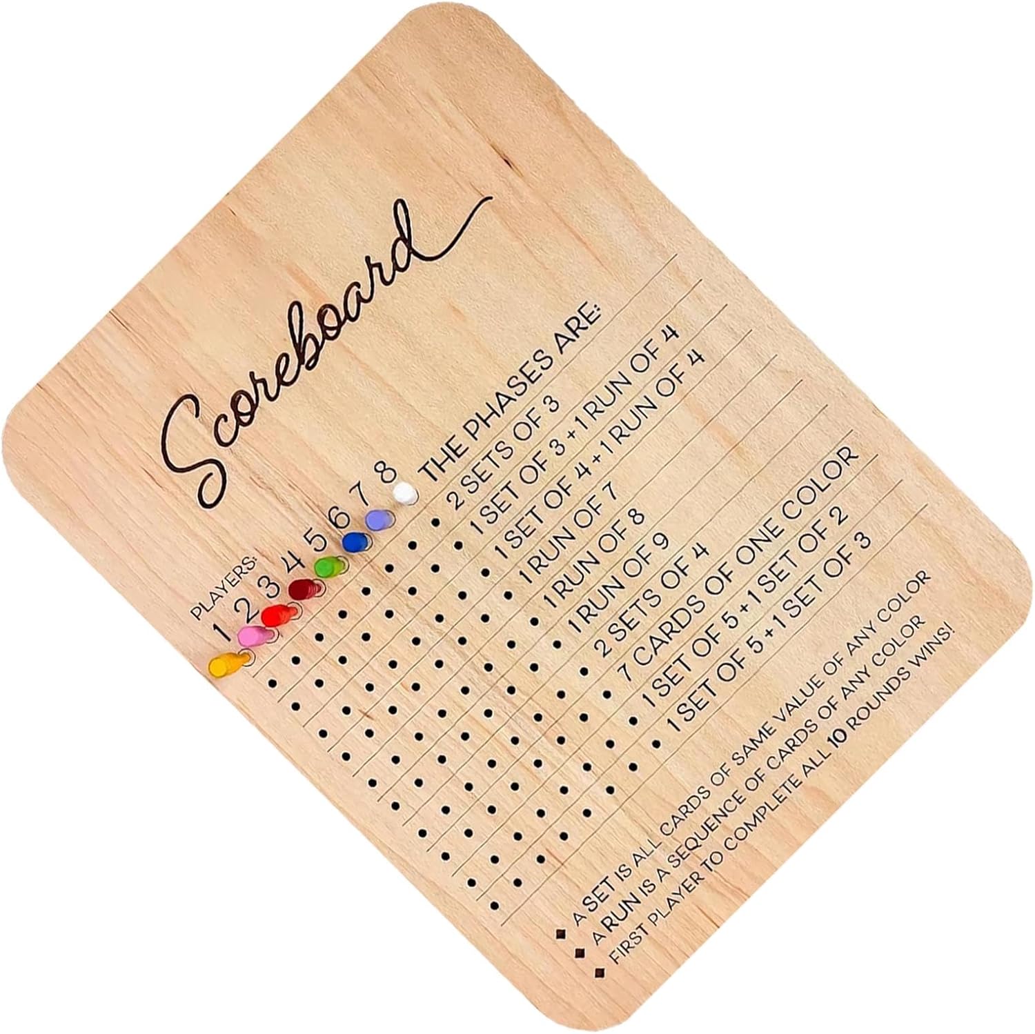 Tableau de Bord 2025 Phase 10, Tableau de Bord Phase 10, Jeux de