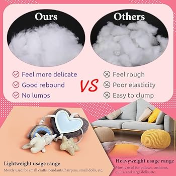 NAMOON 60g Combed Cotton Filling, High Resilience Cotton Stuffing