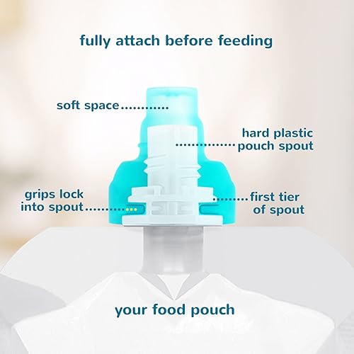 Miniatura 2 de ChooMee SoftSip - Bolsa superior para alimentos | Destete LED para bebés, válvula de control de flujo sin derrames, protege la boca de los niños,