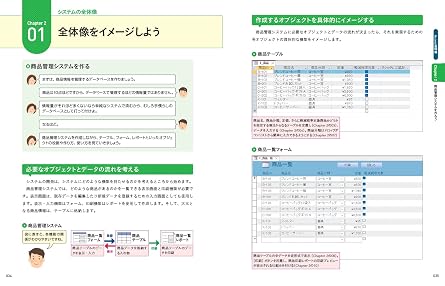 自分でつくるAccess 販売・顧客・帳票管理システム 2021/2019/2016、Microsoft 365対応