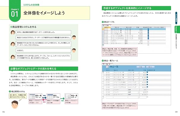自分でつくるAccess 販売・顧客・帳票管理システム 2021/2019/2016、Microsoft 365対応