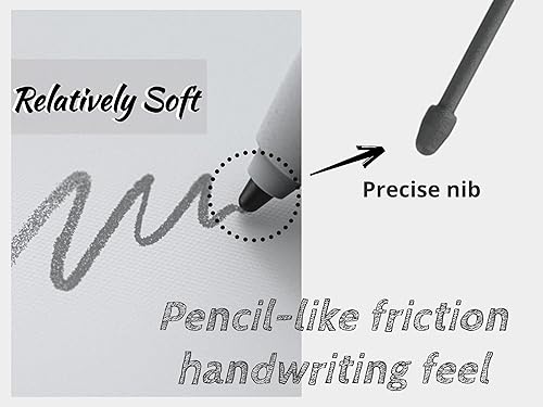 Miniatura 2 de Puntas de repuesto para 2 bolígrafos notables, aleación de titanio duradero y puntas suaves, puntas con herramienta (2 unidadesmetal + 2B)