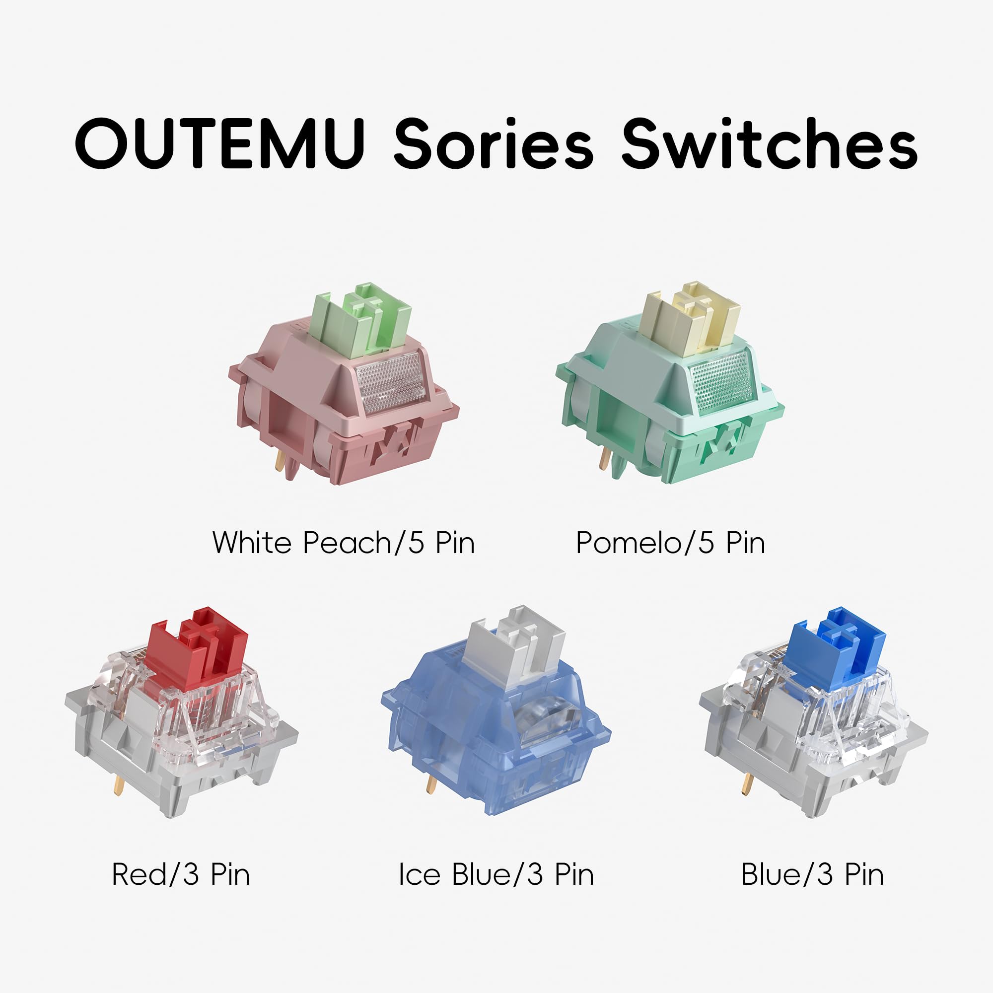 Zjmehty Gateron |Outemu Keyboard Switches Tester(35pcs)