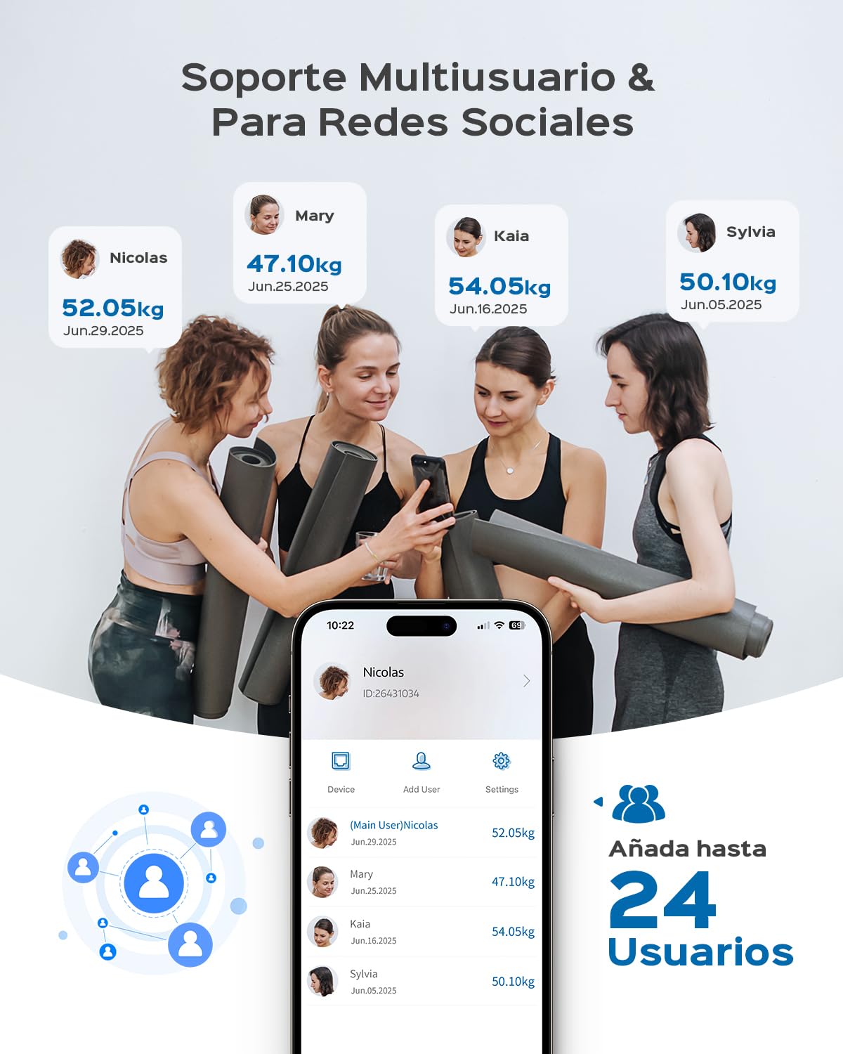Báscula de Baño Digital, Báscula Grasa Corporal y Muscular con Gran Pantalla, 22 Métricas con IMC, Ritmo Cardíaco, Compatible con iOS y Android
