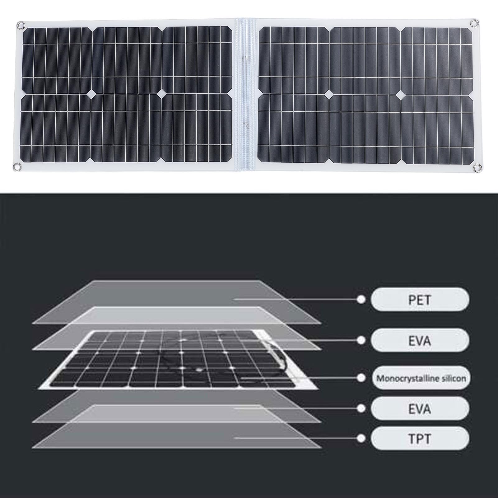 Panneau Solaire Pliable Portable 40 W avec Contrôleur 2 Ports USB, Monocristallin, Haute efficacité de Conversion pour Camping, Randonnée, Camping-car, Batterie de Ferme sur le