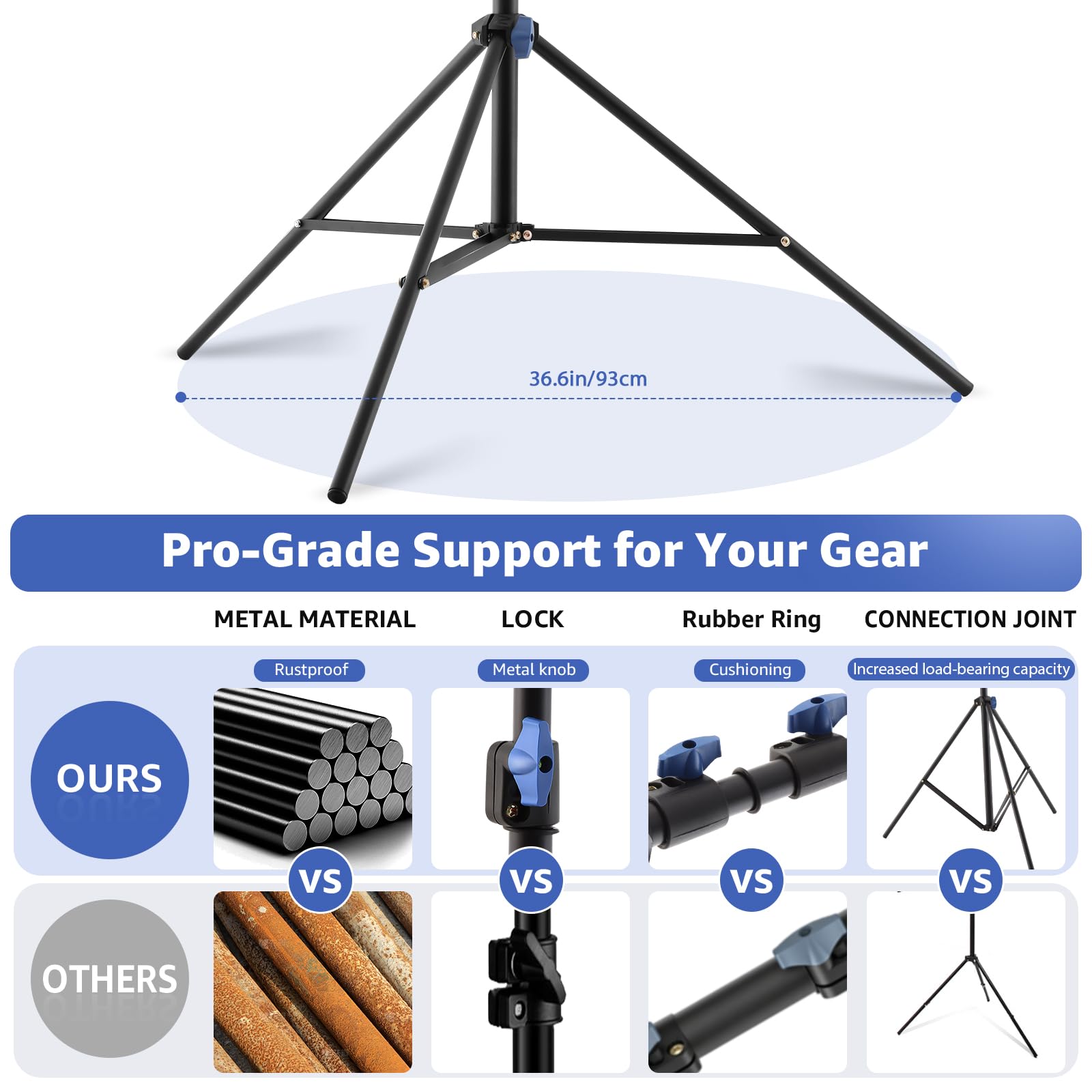 CS033 - Soporte de luz para fotografía, 300 cm, acolchado con resorte, soporte de trípode de fotografía resistente con adaptador de tornillo de 1/4 pulgadas, soporte de iluminación ajustable para