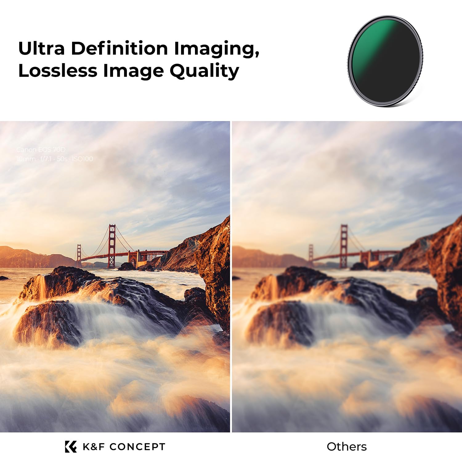 K&F CONCEPT Nano-D 77mm ND Filtros Kit，3Pack ND8+ND64+ND1000 Filtro Densidad Neutral Filtro 24 Capas Nano Revestimiento con Estuche