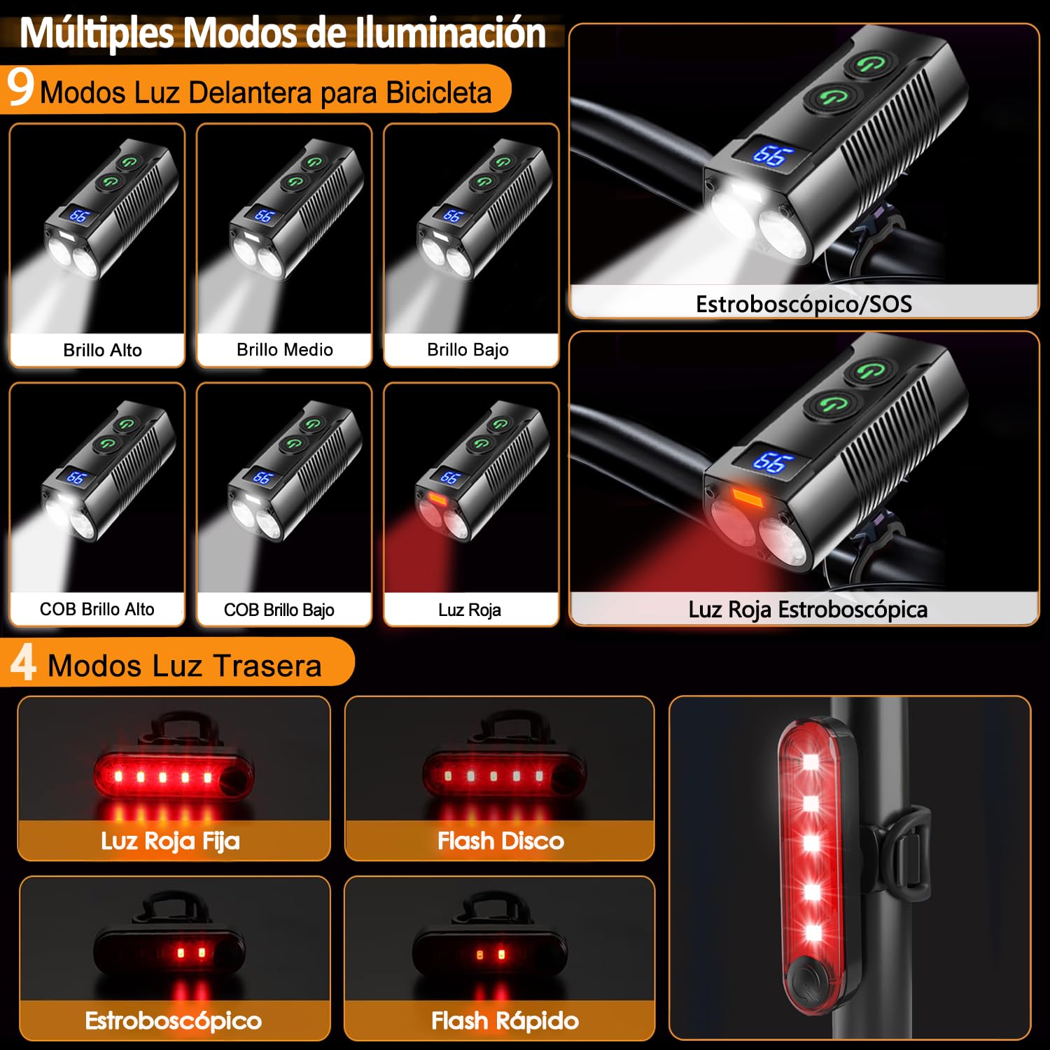 REHKITTZ Luz Bicicleta Súper Luminoso 3300 Lúmenes,Luz Delantera Bicicleta Recargable 5000mAh con Autonomía Ultralarga, con Antiniebla e Pantalla de Potencia, Luces Delantera y Trasera de Bicicleta