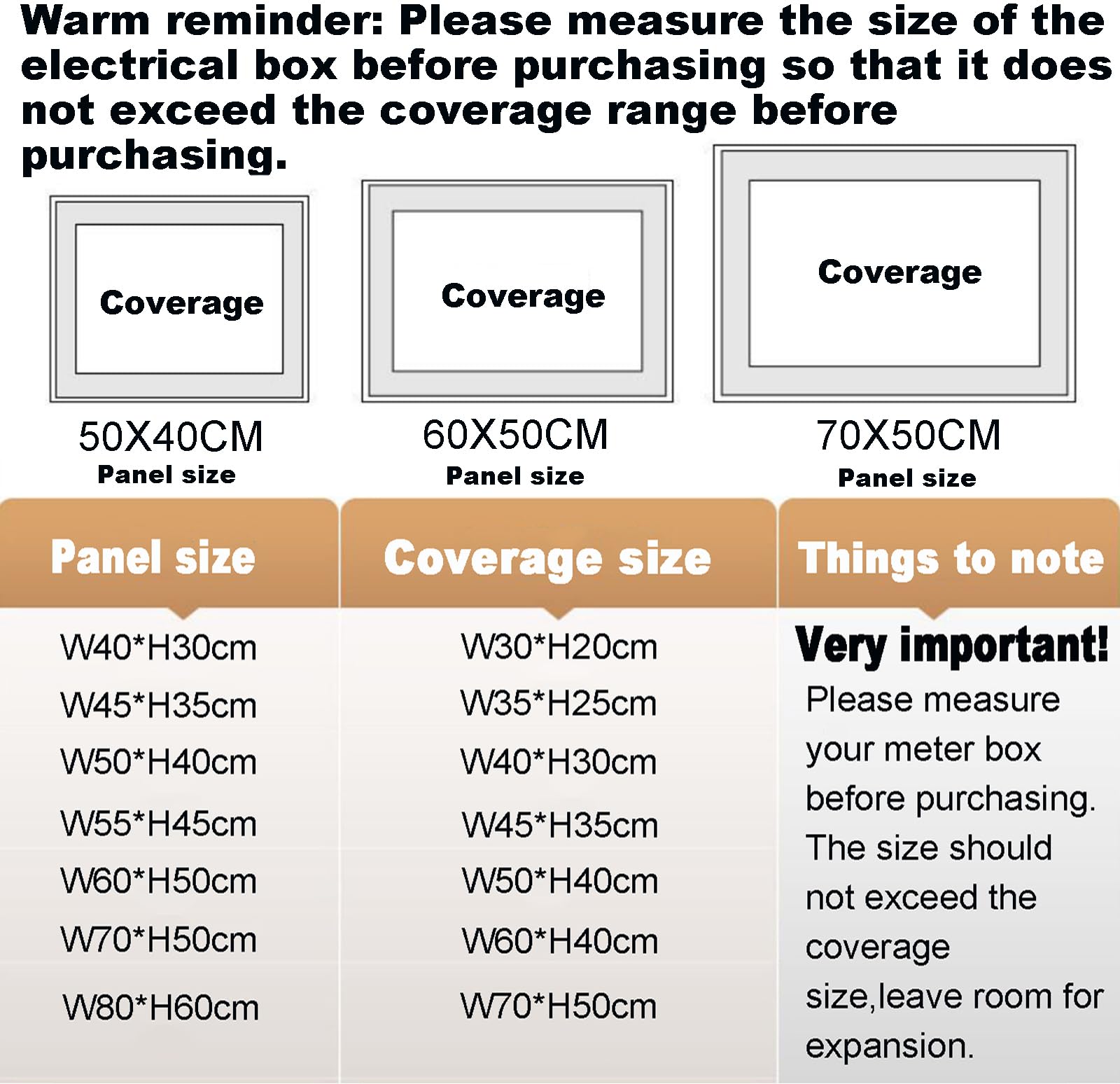 Sicherungskasten Abdeckung für Wandmontage, kreatives Flip-Cover zur Verkleidung von Stromverteilern, dekoratives Bild für Büro, Esszimmer und Heimdekoration, 45x35cm