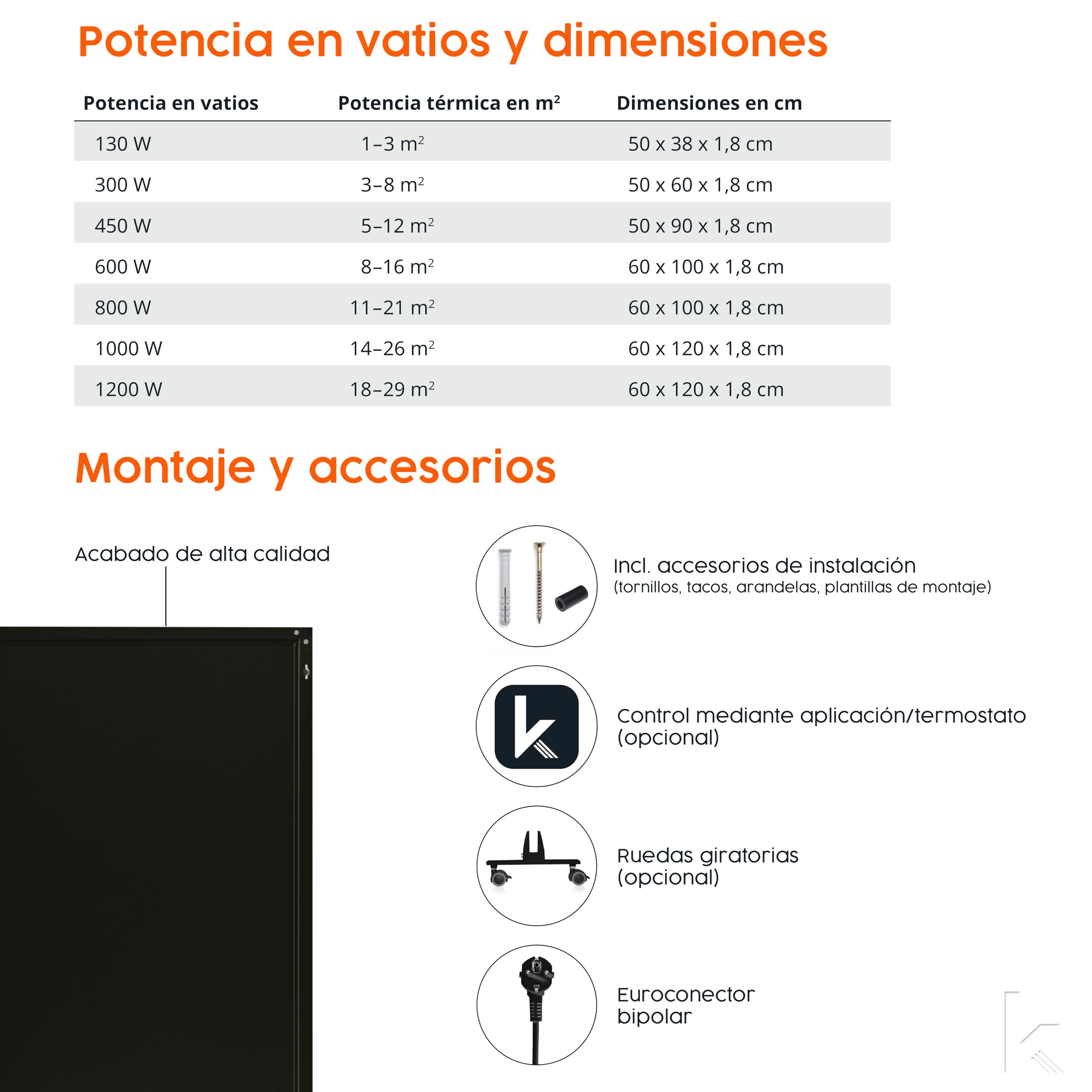 Könighaus calefacción infrarroja - 130 W Black Edition con termostato – TÜV SÜD + 5 años garantía ✓ doble protección sobrecalentamiento ✓ lista en 2–4 min