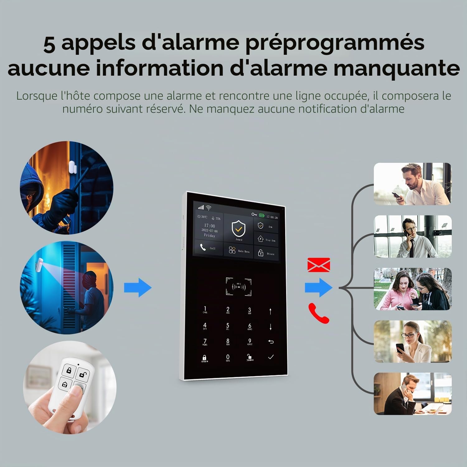 PGST Système d'Alarme sans Fil avec Écran Tactile, Contrôle par Application Téléphone, Capteurs d'Ouverture de Porte DIY, Détecteurs de Mouvement, Compatible avec Alexa, sans Abonnement Mensuel