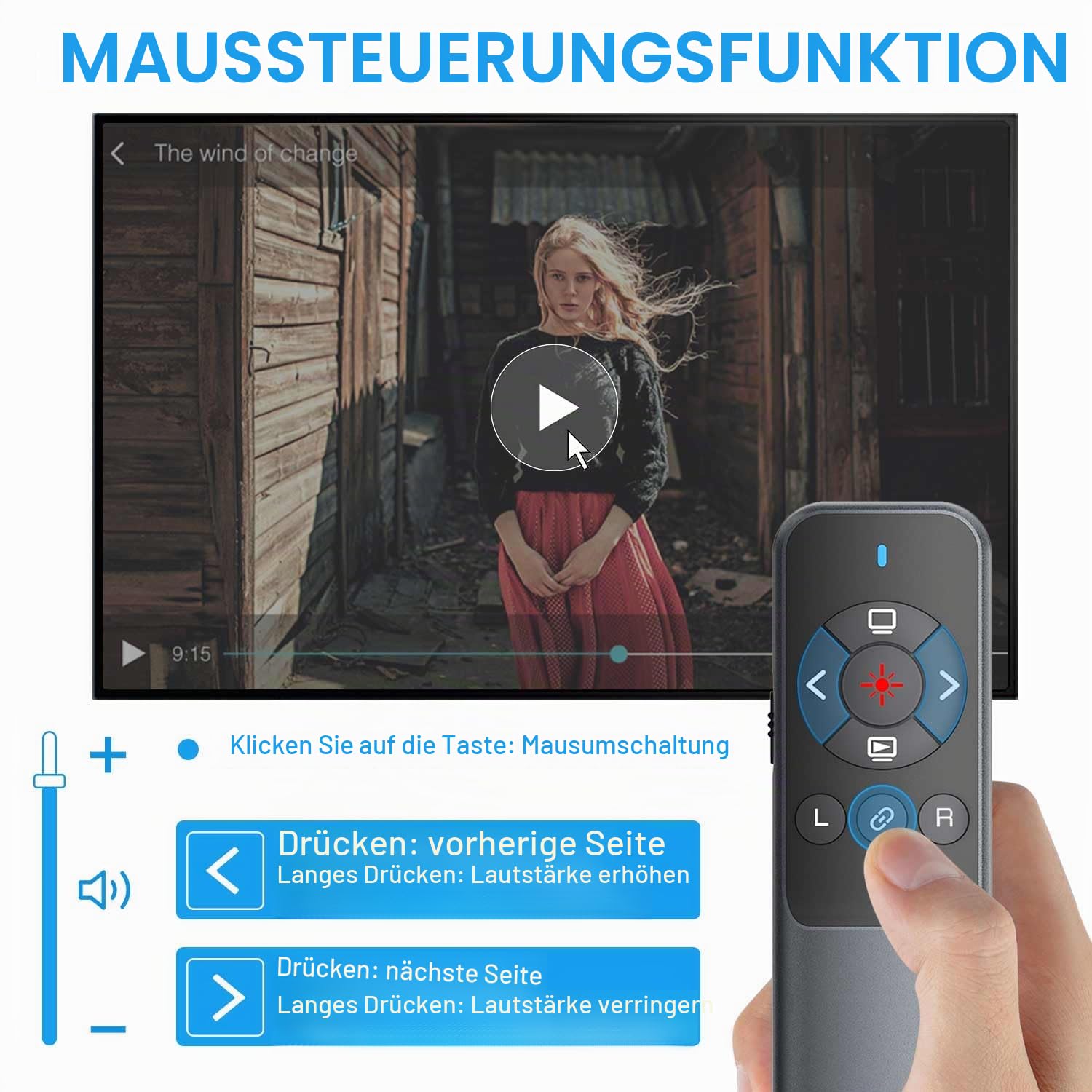 VOVIGGOL Wireless Presenter Powerpoint Fernbedienung Laptop mit Fliegende Maus, USB Typ C 2 in 1 PPT Präsentation Fernbedienung Klicker Präsentator Pointer für Präsentationen Windows Mac Linux