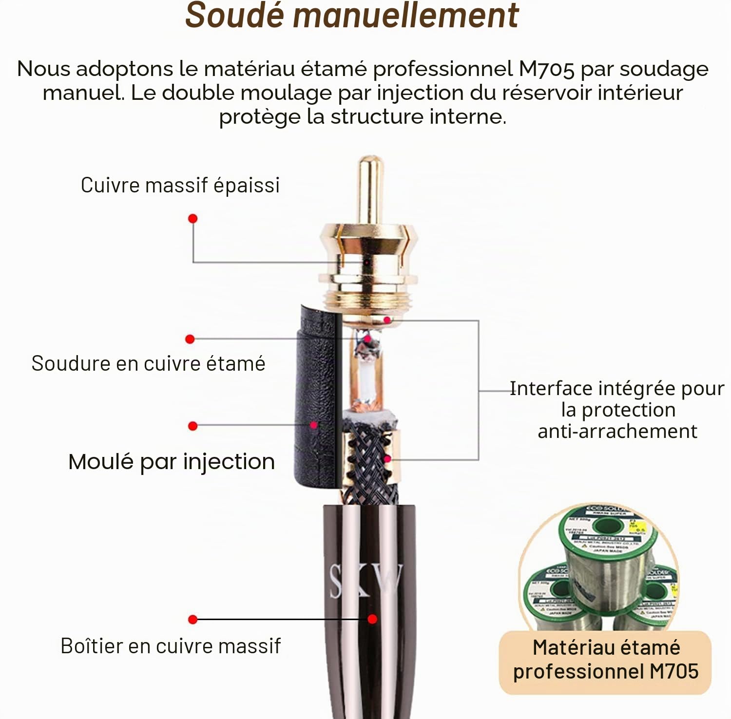 SKW Audiophile Câble RCA Jack Audio Stéréo, câble Audio 3,5 mm mâle à 2 connecteurs RCA mâle Câble Adaptateur Audio auxiliaire stéréo Y (3M, Noir)