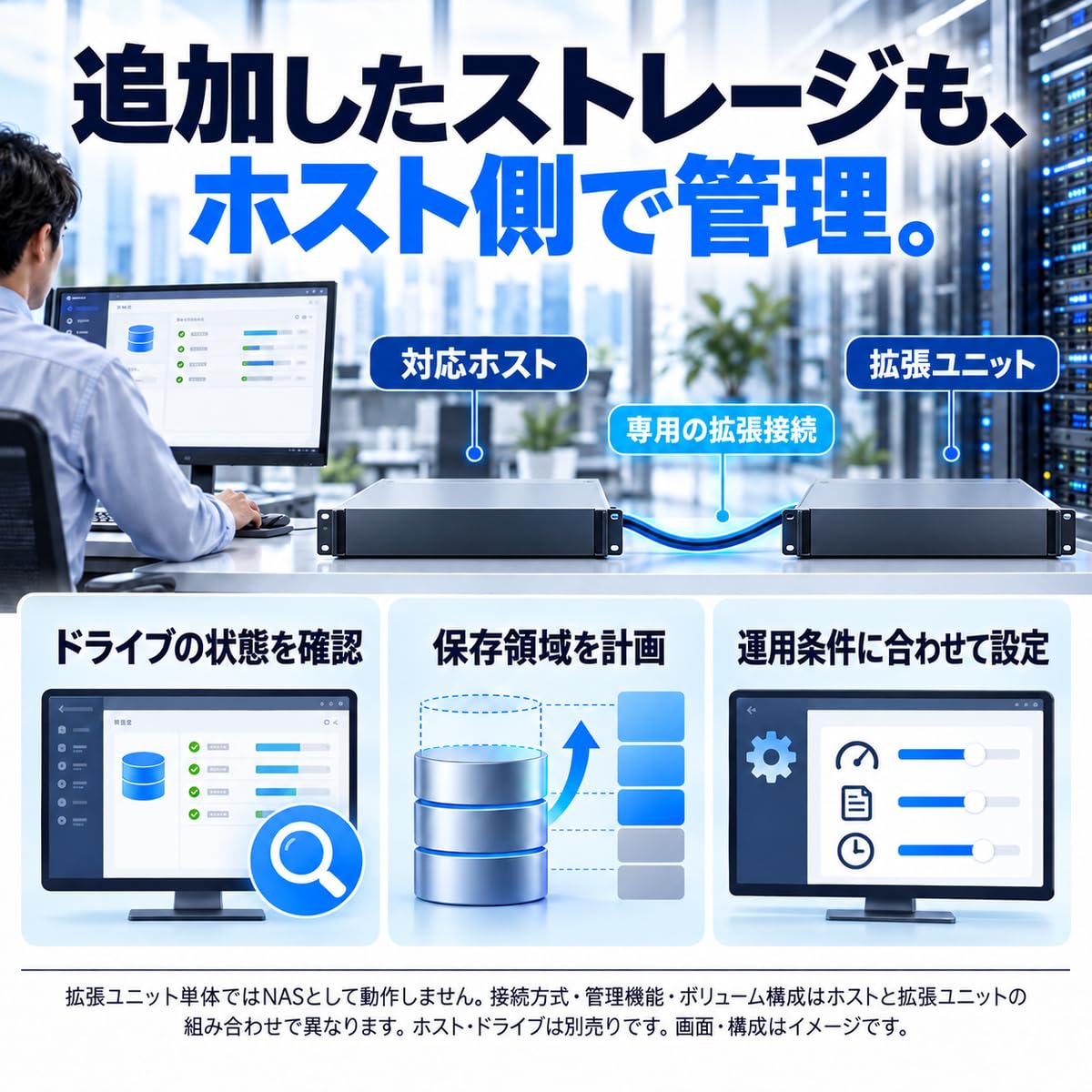 Amazon.co.jp: 【NAS用拡張ユニット】Synology RX1217RP [12ベイ