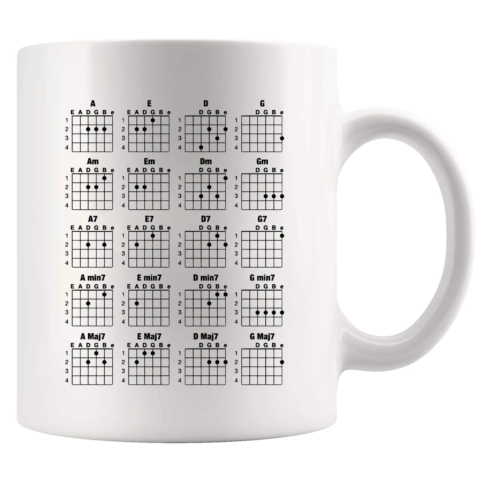 Panvola Guitar Chord Mug Guitarist Gifts Guitar Player Boyfriend Husband Dad Brother Guitar Chord Chart Musicians Gifts Novelty Drinkware Ceramic Mug