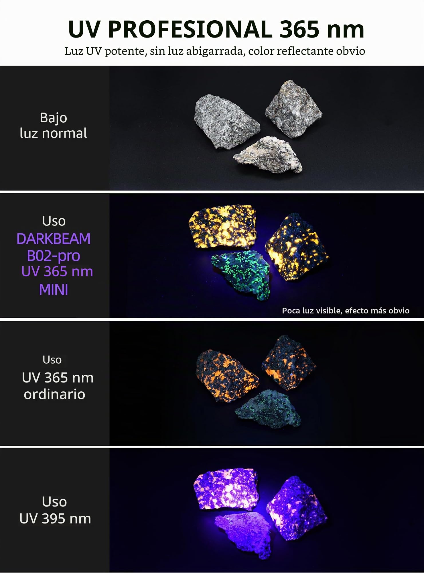 DARKBEAM Ultravioleta Luz UV 365nm Linterna Lamparas LED Negra, Potente Mini Blacklight Flashlight 370nm Portátil - Detector para Orina de Mascotas, Billetes, Epoxy Resina, Escorpión, Minerales
