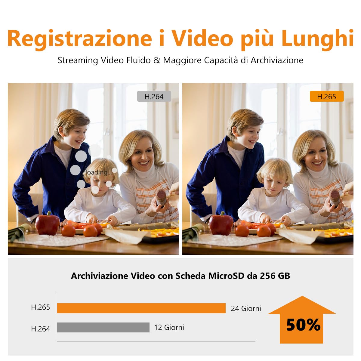 Imou Telecamera Wi-Fi Interno 2K, Telecamera Interna con Rilevazione Umana & Visione Notturna, 3MP Baby Monitor, Audio Bidirezionale, Allarme di Suoni Anormali, Compatibile con Alexa/Google, Cue 2C