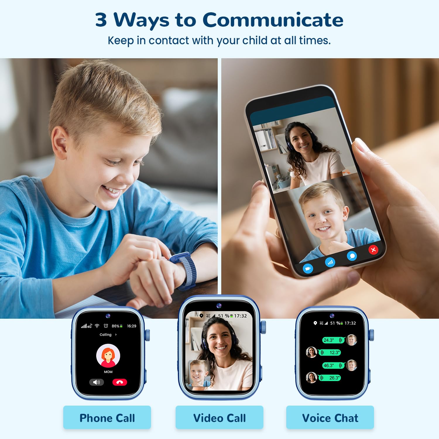 4G Montre Connectée Enfants avec Appels, Appels Vidéo, Chat Vocal, WiFi, GPS, SOS, SMS, Étanche IP68, Mode École et Podomètre, Smartwatch Enfants avec Écran HD 1,83'' Bleu