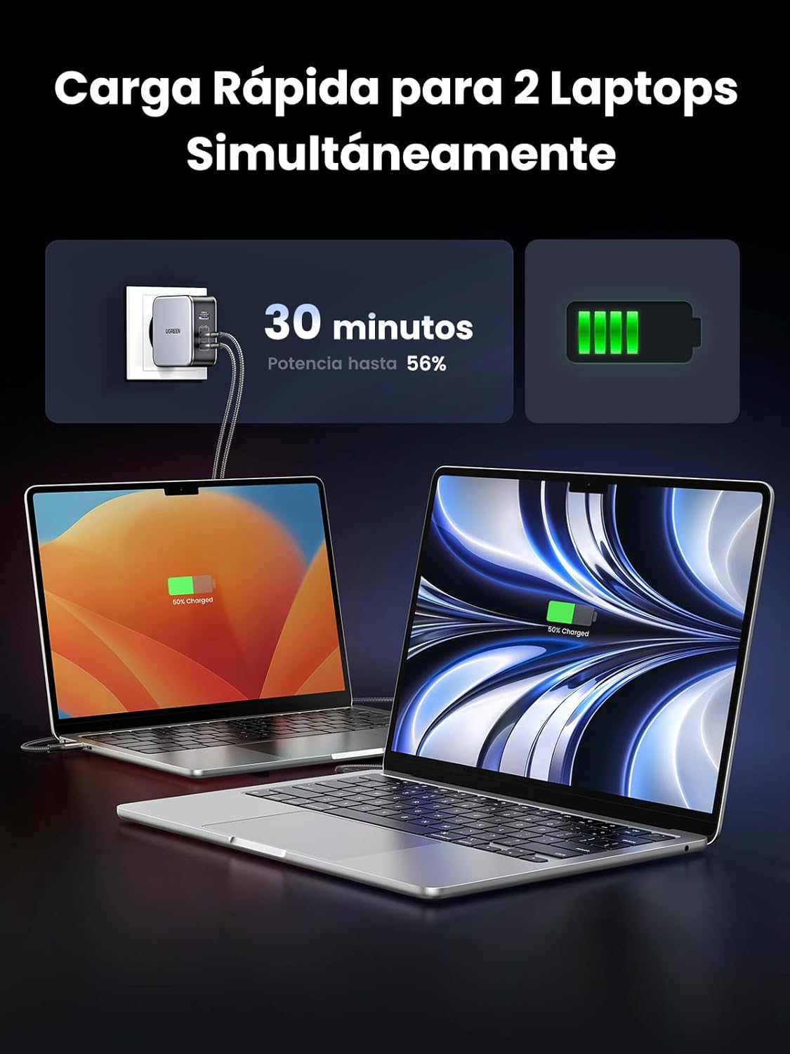 UGREEN Nexode 140W Testado 7 dias: Carregamento Rápido para Laptops