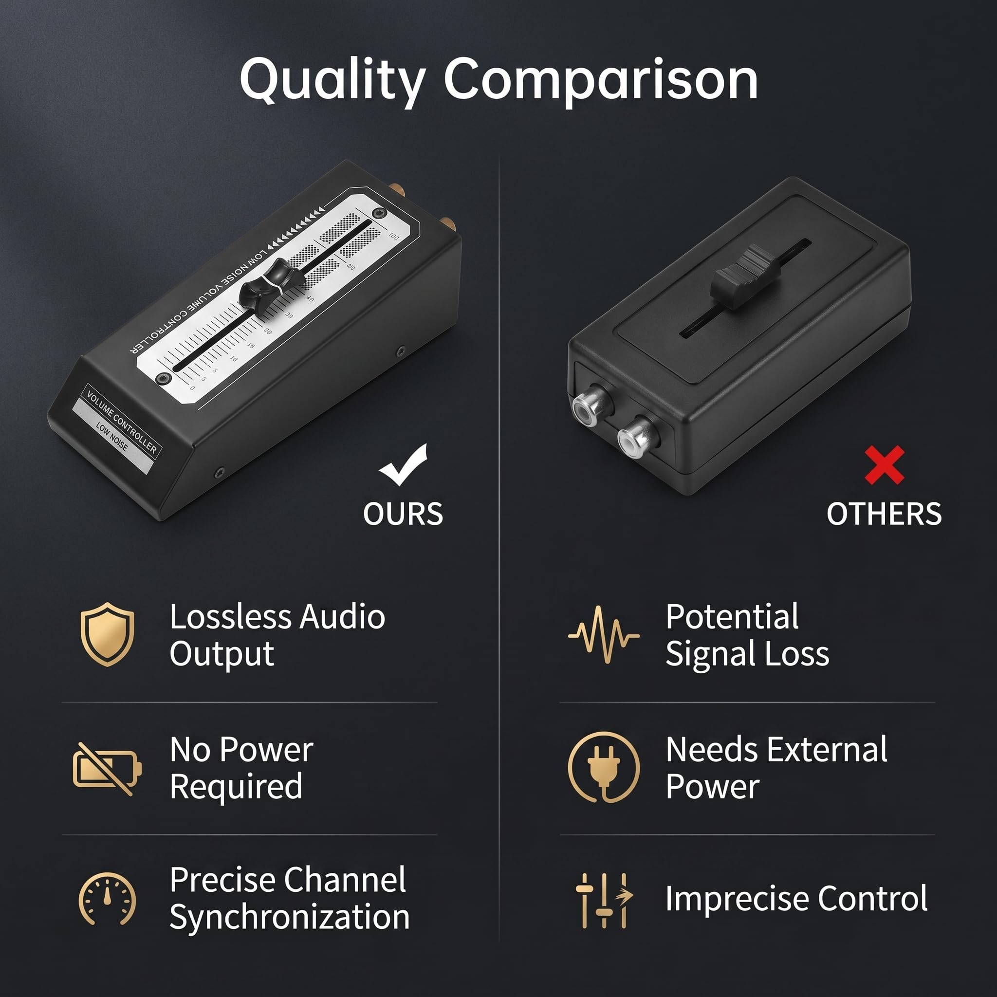 Mini Controller di Volume Passivo Preamplificatore HiFi per Altoparlanti Monitor Attivi