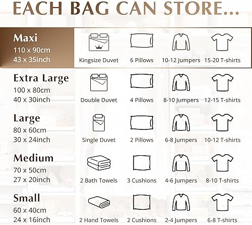 Miniatura 10 de GENIE SPACE Bolsas de vacío XL  Paquete de 2, extra grandes  Bolsa de almacenamiento de tamaño jumbo que ahorra espacio, 40 x 30 pulgadas  Bolsas al