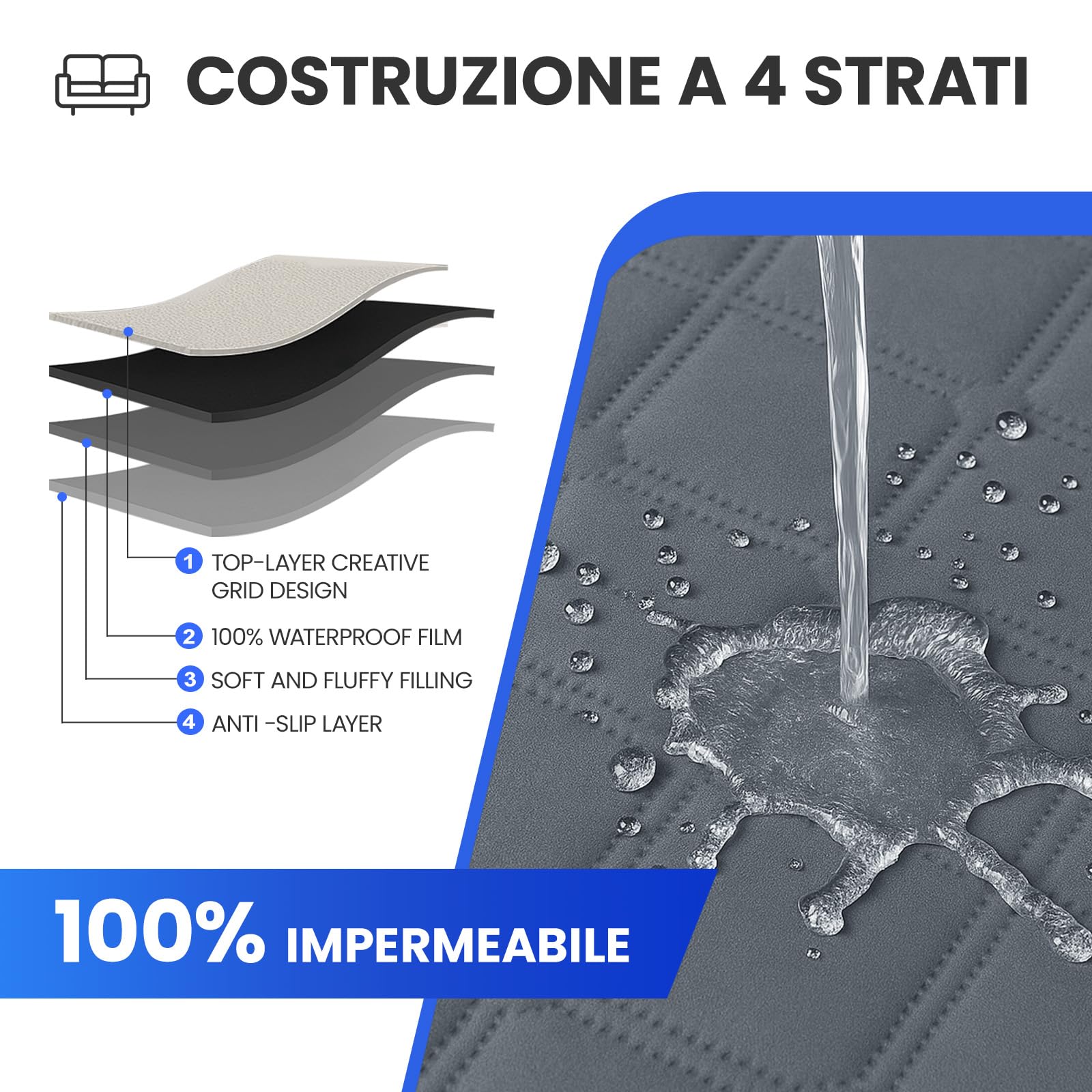 Ystyle Sesselschoner für Fernsehsessel, 100% Wasserdicht 1 Sitzer Sesselschoner mit Taschen Armlehne, rutschfest Sesselauflage Relaxsessel Anti-Rutsch Waschmaschinenfest, Dunkelgrau