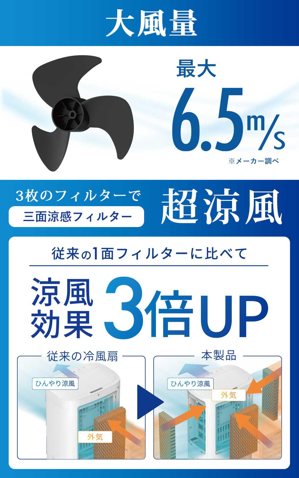 Amazon | QUADS(クワッズ) 大風量 冷風扇 3面フィルター 上部給水式 大