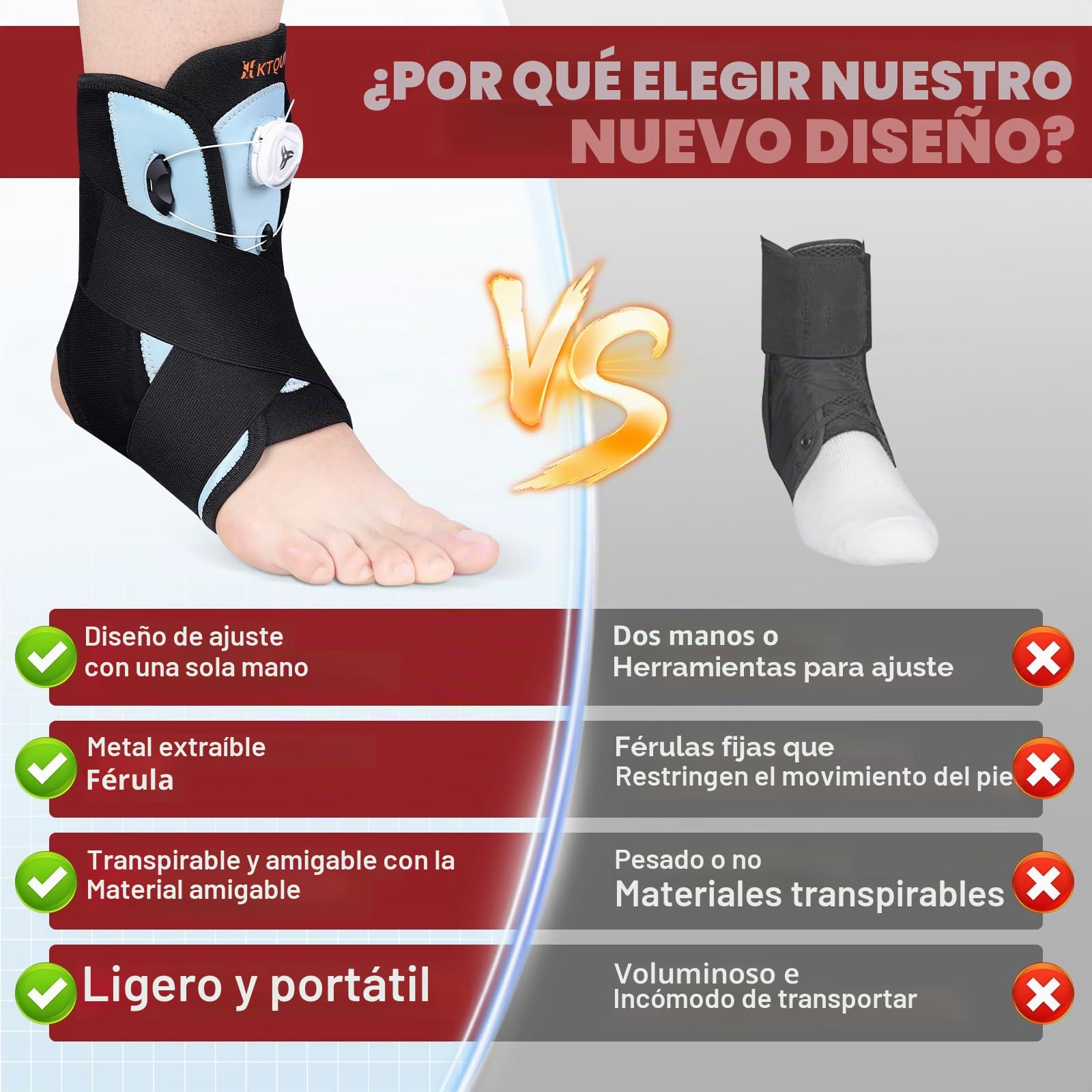 KTQUICK Tobillera ajustable con botón giratorio, vendaje de pie con estabilizador extraíble para fascitis plantar, artritis, LCA, dolor articular, espolón calcáneo, deporte, derecha e izquierda - S