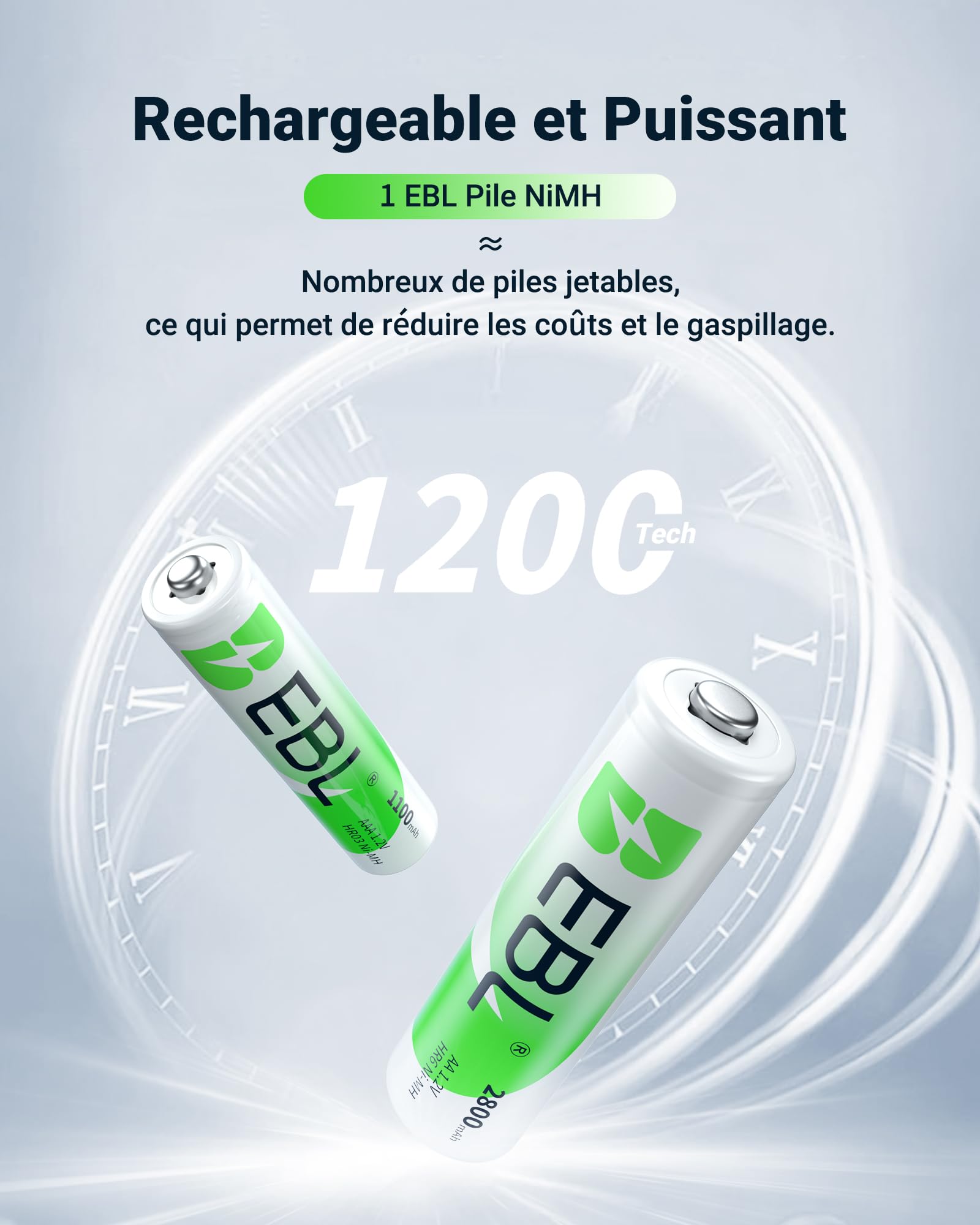 EBL Chargeur de Piles Rechargeables - Chargeur de Piles 9010 avec 4PCS AA Piles Rechargeables 2800mAh et 4PCS AAA 1100mAh NI-MH, 8 Slots Rapide avec Indicateur Intelligent