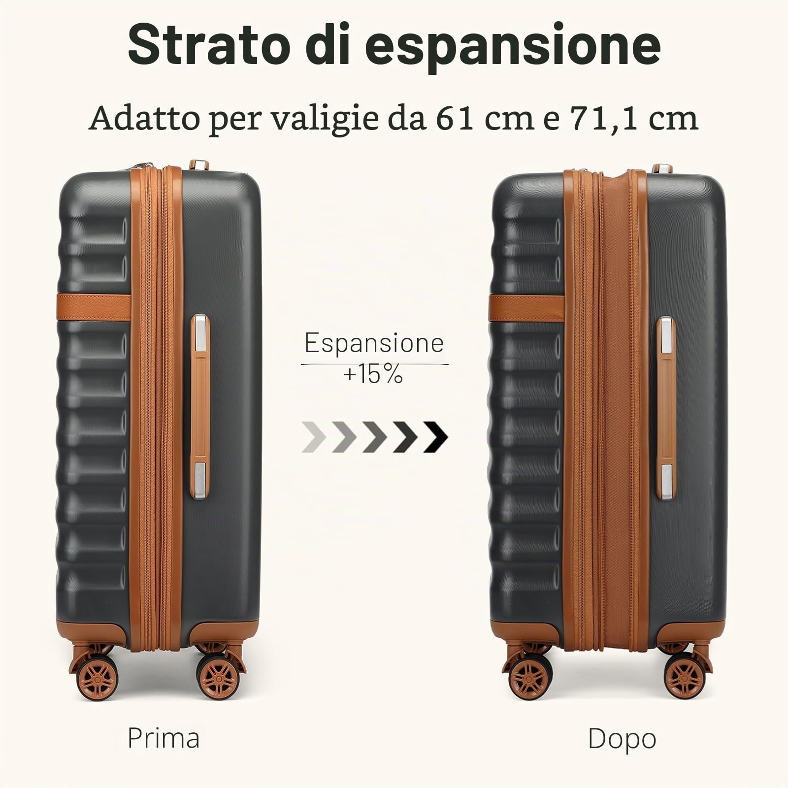KONO Set di 3 Valigie Bagaglio a Mano, Media e Grande, Grigio/Marrone | Set Rigido ABS+PC, Leggero e Resistente agli Urti, Serratura TSA, Ruote 360°, Interni Organizzati, Media e Grande Espandibili