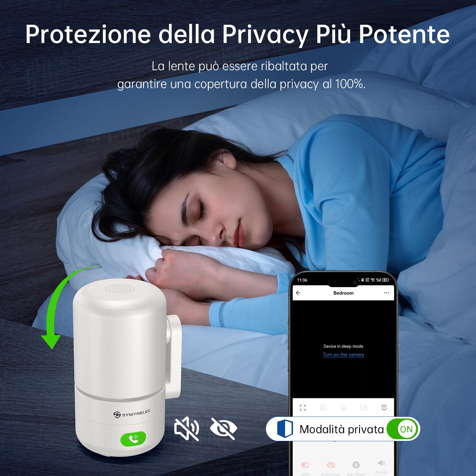 SYMYNELEC 2K 4MP Telecamera WiFi da Interno 5GHz/2,4GHz, Rotazione 360° | Videocamera di Sorveglianza, Rilevamento Movimento, Visione Notturna, Audio Bidirezionale, Compatibile con Alexa, 2pcs