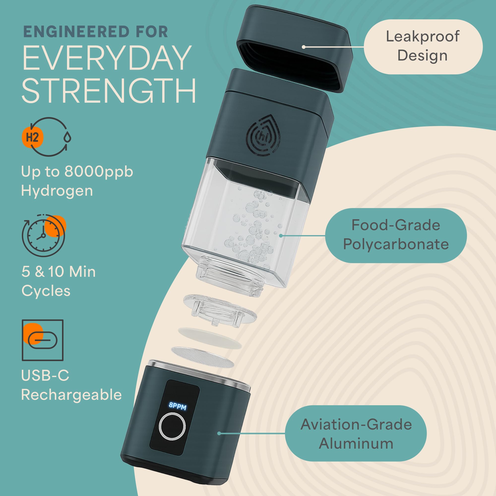 Amazon.com: Lifepro Hydrogen Water Bottle Generator with SPE/PEM