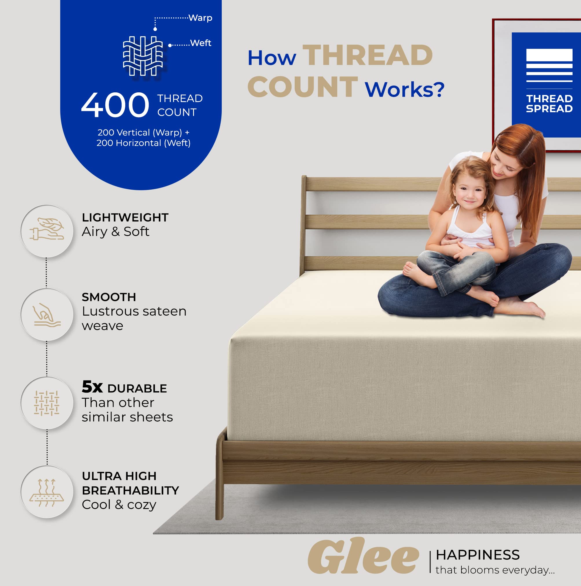 THREAD SPREAD 100% Cotton Fitted Sheet Twin Size - 400 Thread Count 16