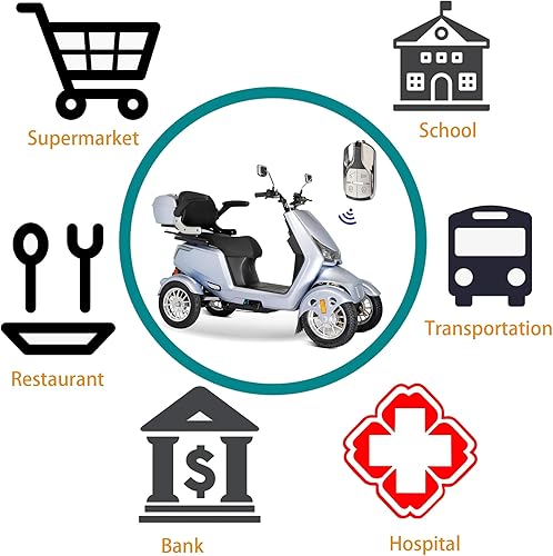 Miniatura 8 de Patinetes de movilidad para adultos y personas mayores, dispositivo de silla de ruedas eléctrica de 3 velocidades de 4 ruedas de alta resistencia,