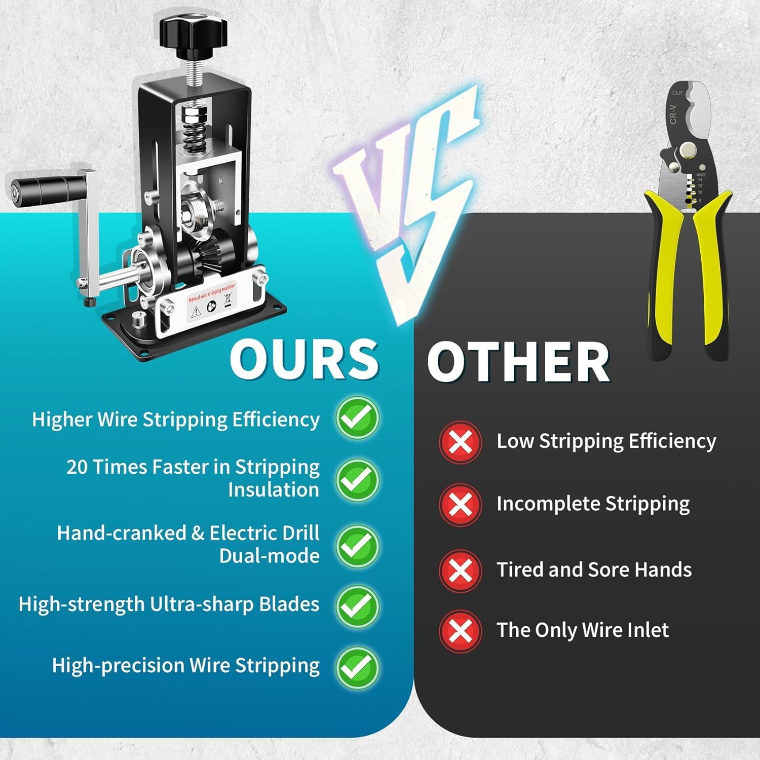 Manual Wire Stripping Machine, 0.04-1 Inch Adjustable Copper Wire Stripper & Peeler, Portable Aluminum Frame Scrap Wire Stripping Tool with Pliers & Gloves for Electric Cable Recycling