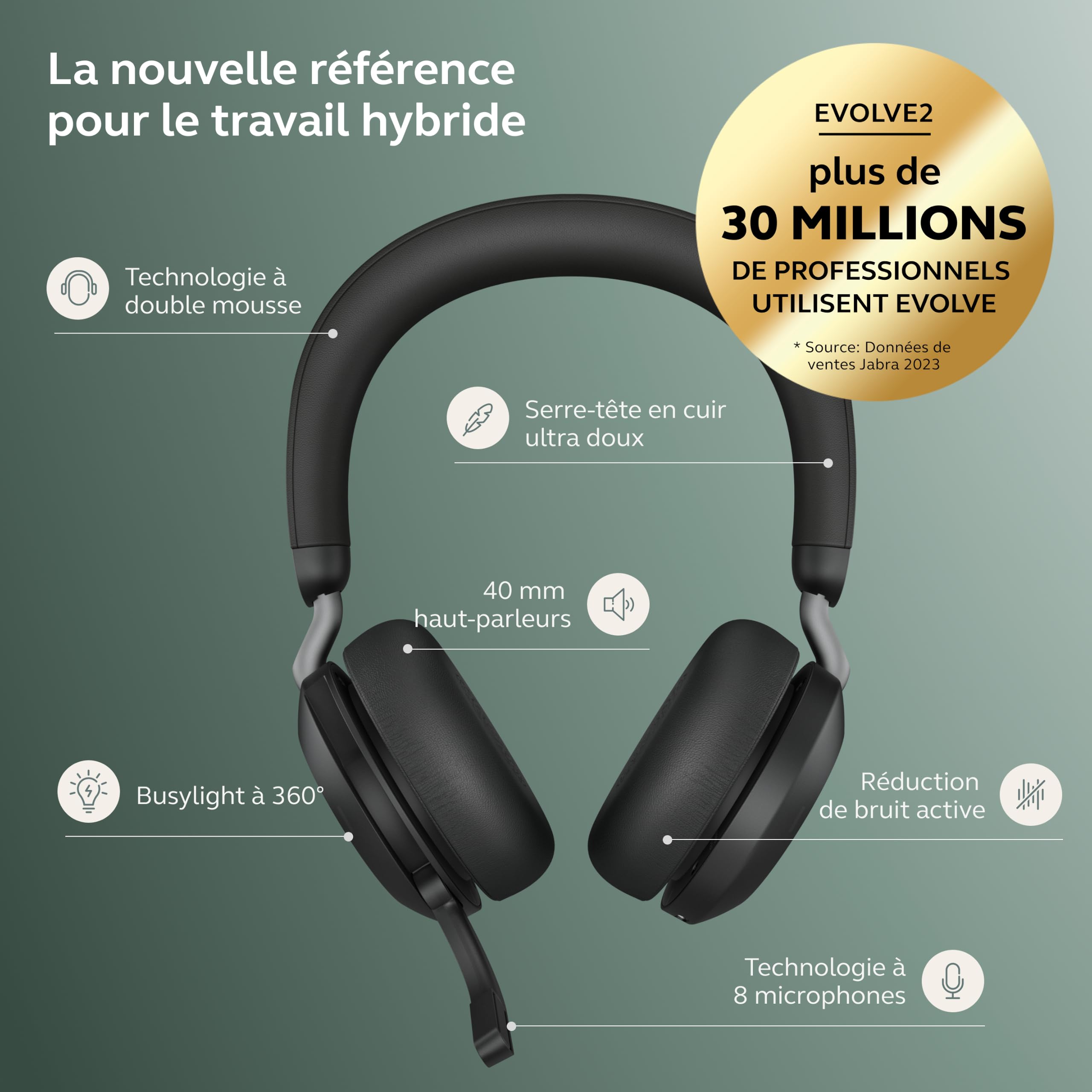 Jabra Evolve2 75, Casque Bluetooth Sans Fil, Technologie à 8 Microphones, Réduction Active du Bruit, Grand Confort, Adaptateur USB-A et compatibilité MS Teams, Batterie 36 h, Noir