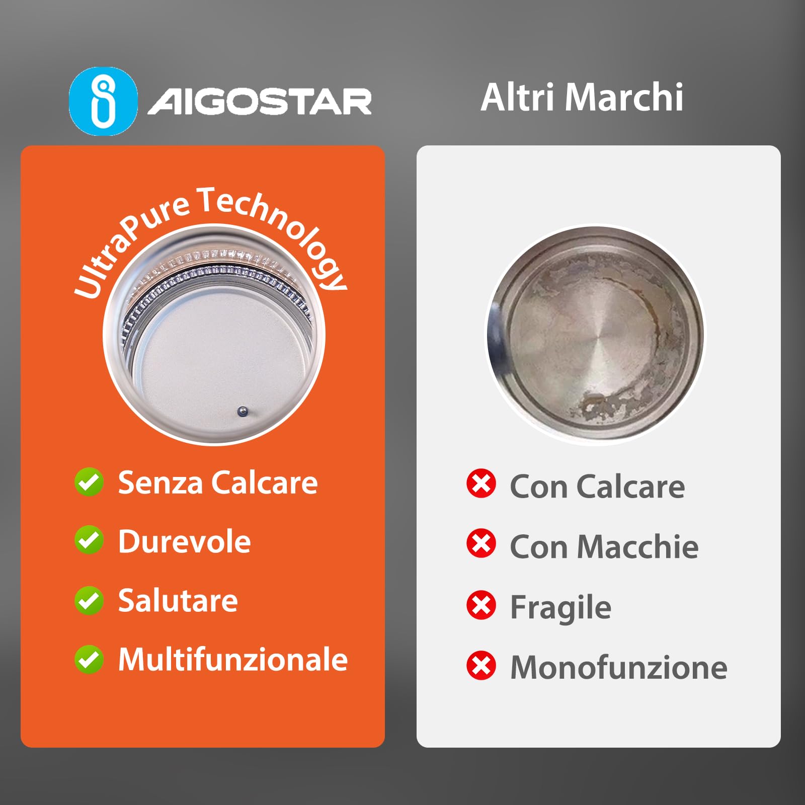 Aigostar Bollitore Elettrico Temperatura Regolabile, Senza BPA Rivestimento Ceramico | Rivestimento Ceramico Anticalcare, 1,7 Litri, 2200 Watt, Teiera Elettrica con Infusore, Funzione di Mantenimento Calore