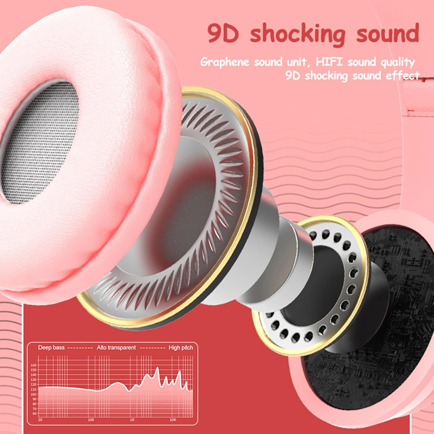 سماعات رأس لاسلكية للأطفال بتصميم أذني قطة مع إضاء...