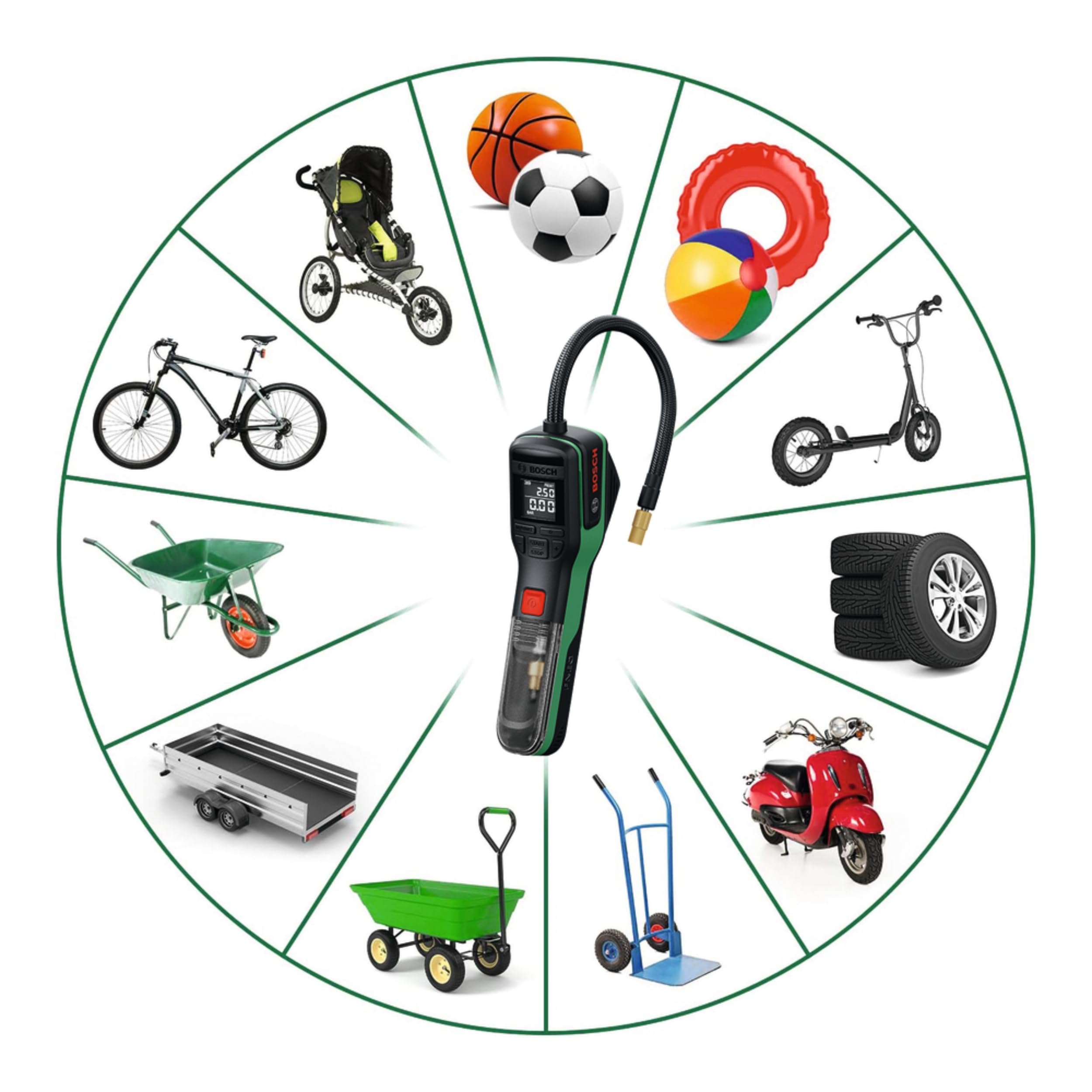 Bosch PNEO Compressore a batteria 4V 3.0 Ah con adattatori di pressione e borsa