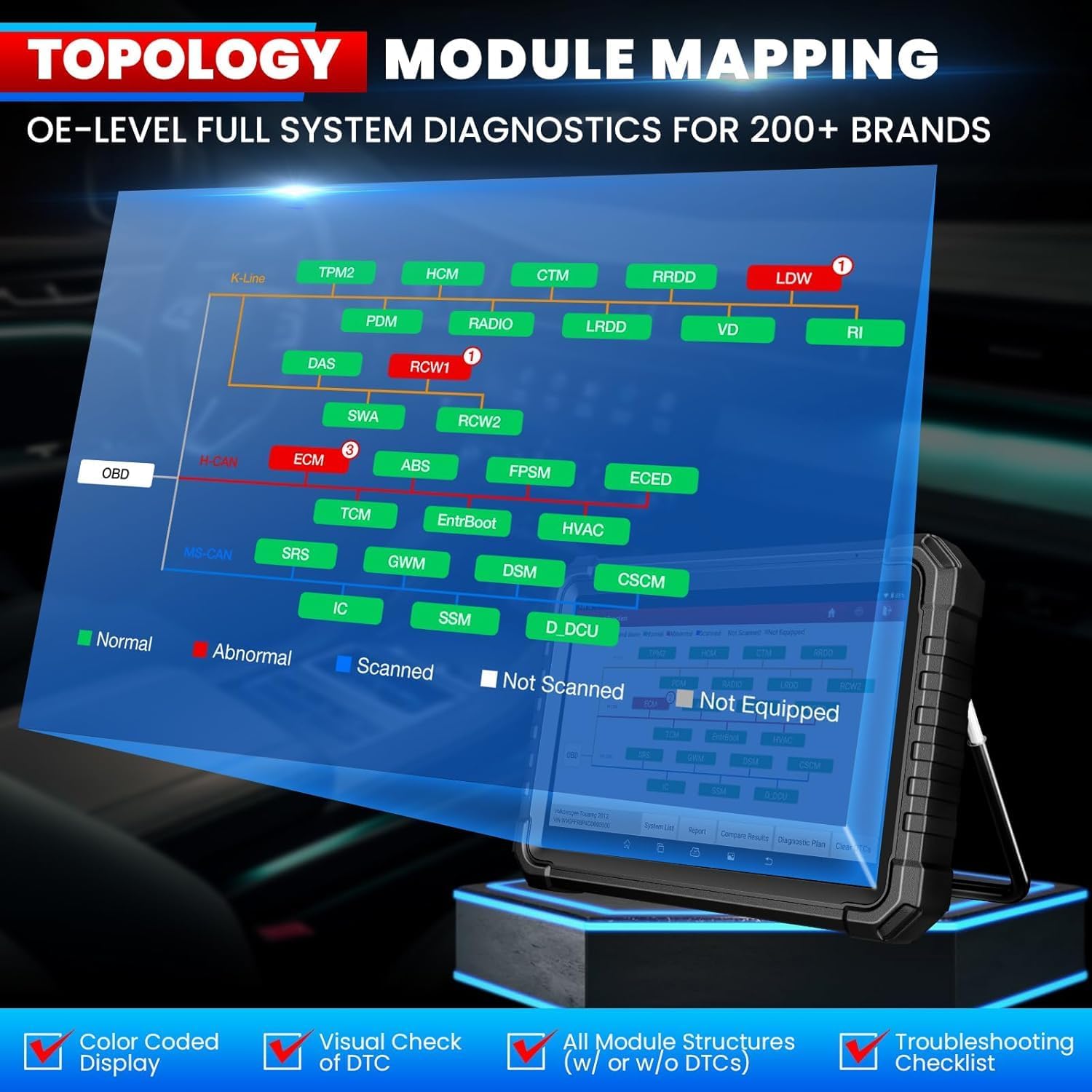 Topology Module Mapping on LAUNCH X431 PRO3S+ Elite