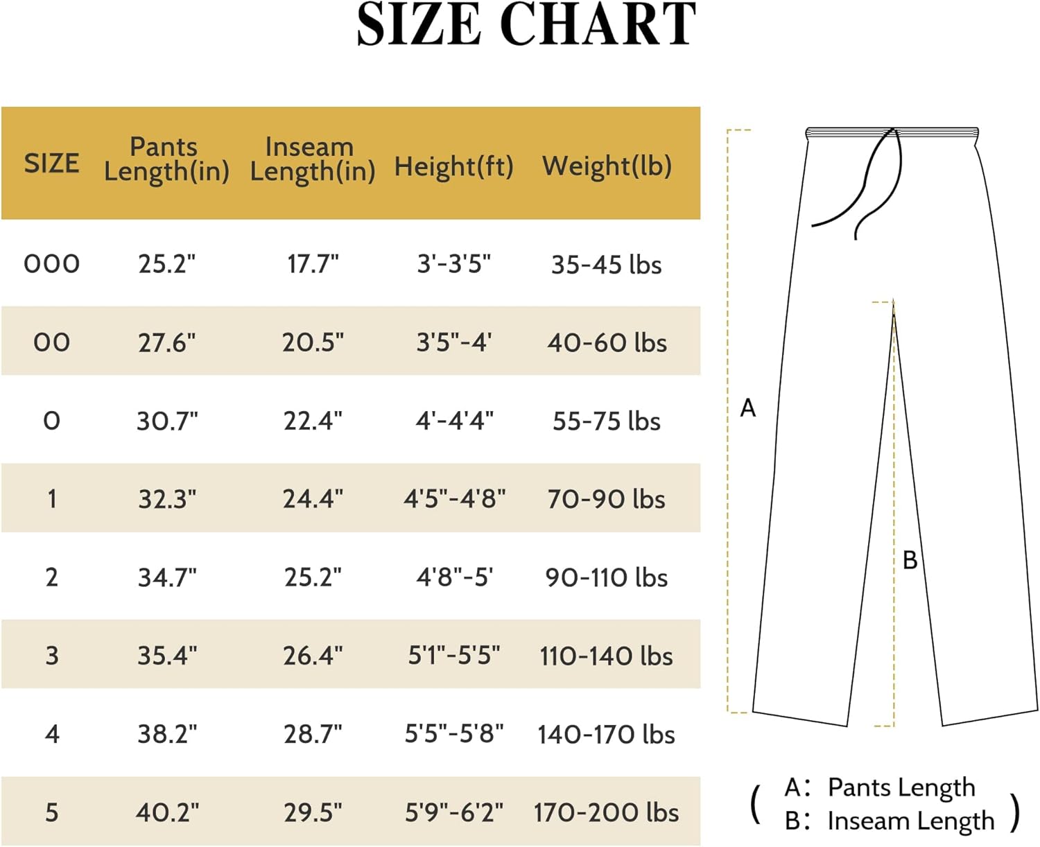 FitsT4 Karate Pants 8oz Middleweight Elastic Waist Martial Arts Pants Perfect for Training or Competition, 000-5 : Clothing, Shoes & Jewelry