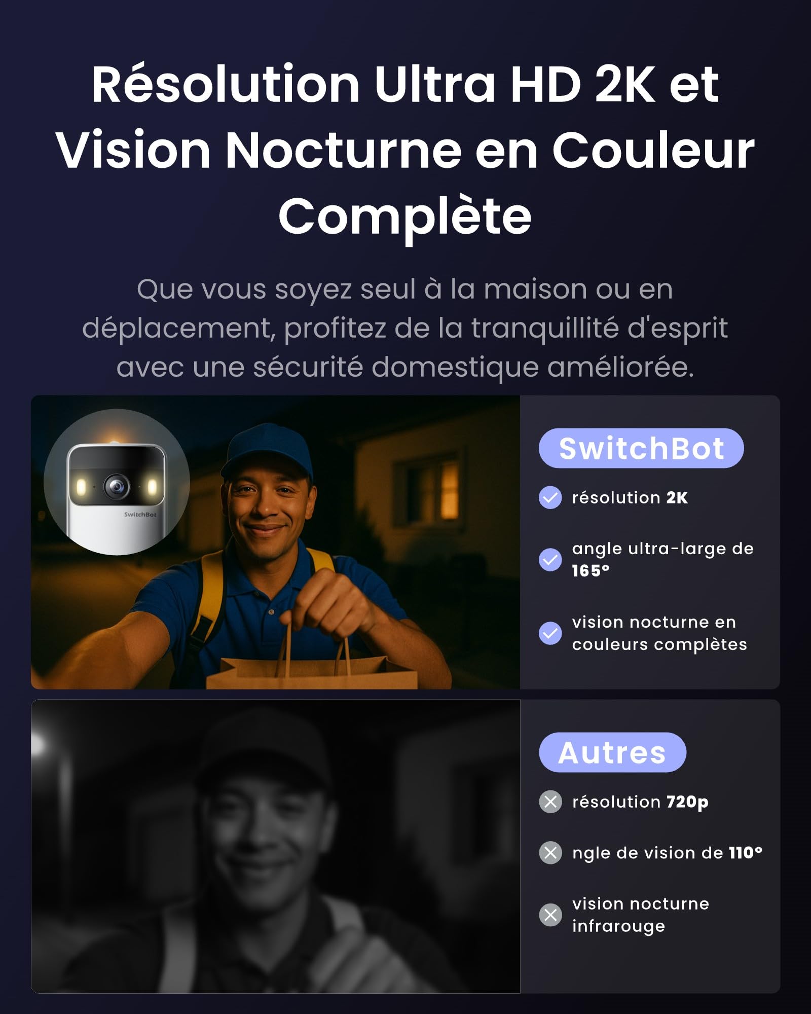 SwitchBot Sonnette sans Fil avec Camera, 2K Visiophone sans Fil avec écran de 4,3 Pouces, Visiophone Intelligente avec Grand Angle de 165 °, 5000 mAh, Audio bidirectionnel, Compatible Alexa