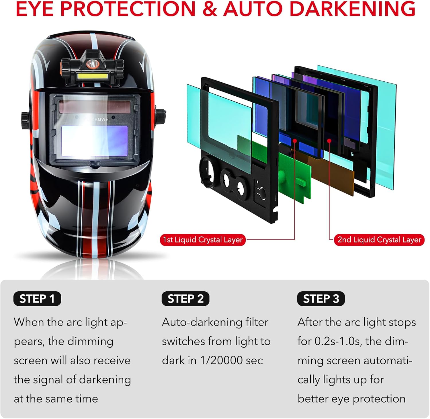 TRQWH Auto Darkening Welding Helmet for Men - True Color Solar Powered Welding Hood & Welding Helmet Replacement Lens Outside Protective Lens Filter Covers