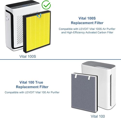 Miniatura 3 de Vital 100S - Filtro de repuesto para mascotas compatible con Levoit Smart WiFi Vital 100S Air Puri-Fier, filtro de repuesto 3 en 1 y filtro de